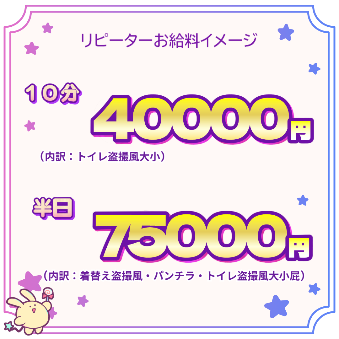 リピーター価格